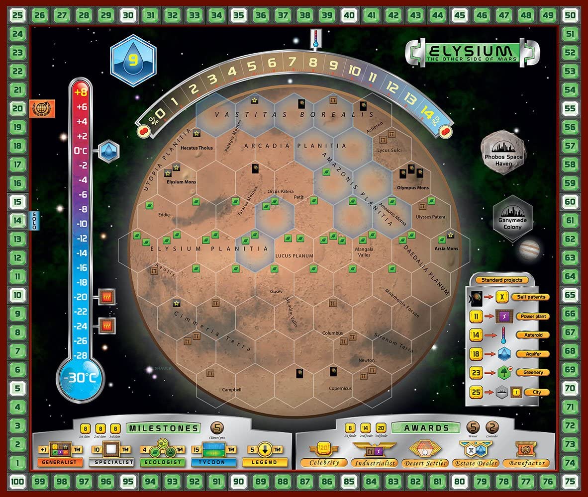 Terraforming Mars : Hellas and Elysium Expansion